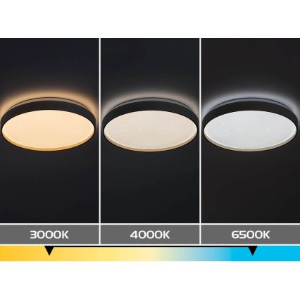 Rabalux - Plafonnier LED dimmable, 60W/230V, 3000-6500K, Ø 58 cm + télécommande