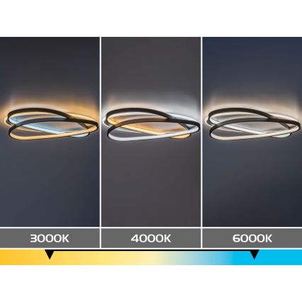Rabalux - Plafonnier LED dimmable LED/57W/230V 3000-6000K 53x38 cm + télécommande
