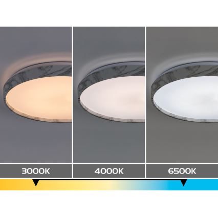 Rabalux - plafonnier LED dimmable LED/24W/230V 3000-6500K Ø 38 cm blanc + télécommande
