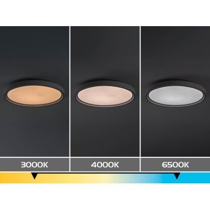 Rabalux - Plafonnier LED dimmable LED/54W/230V IP40 3000-6500K Ø 52 cm + télécommande
