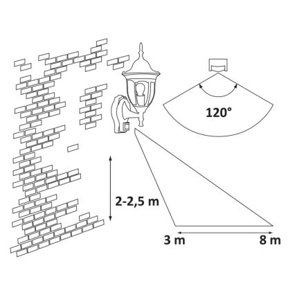 Rabalux - Applique murale d'extérieur avec détecteur 1xE27/60W/230V IP43 noir