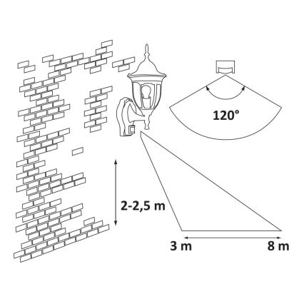 Rabalux - Luminaire extérieur avec détecteur 1xE27/60W/230V