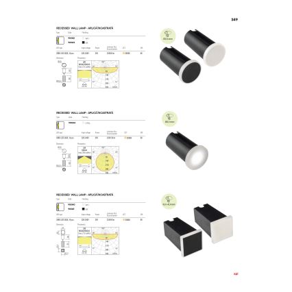 Redo 90040 - Spot LED d