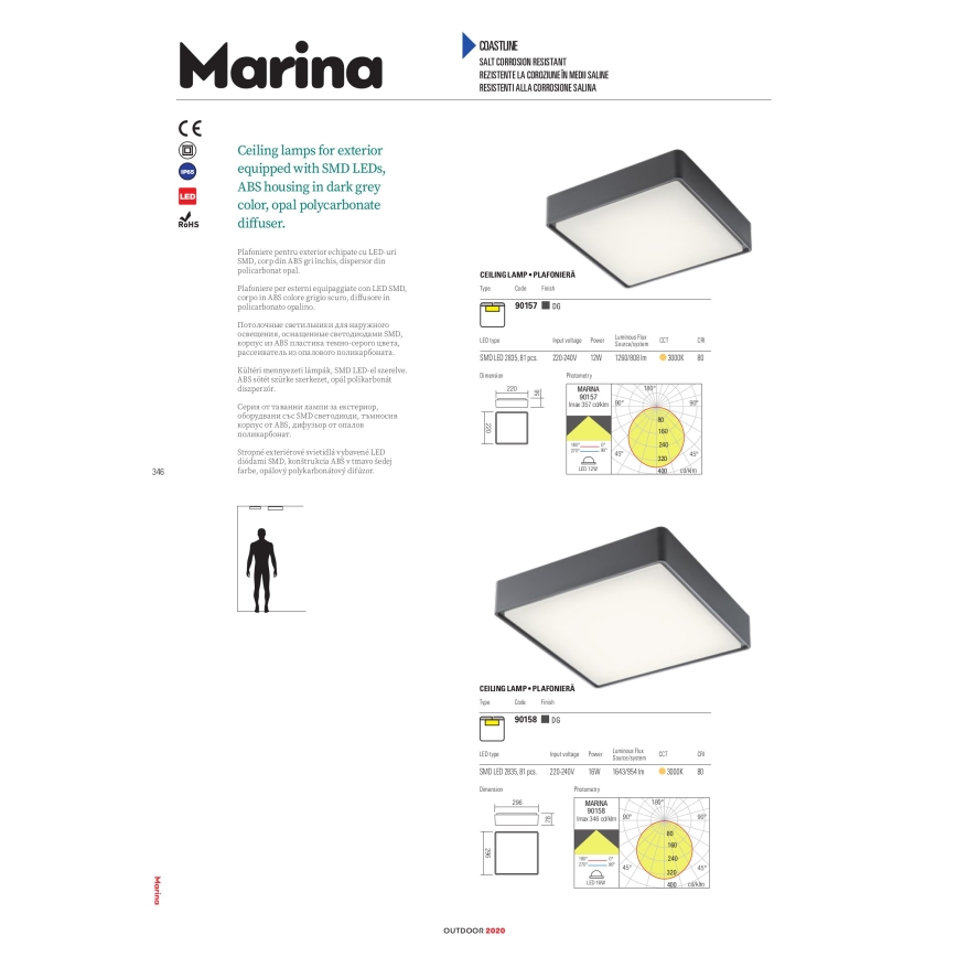 Redo 90157 - Plafonnier extérieur MARINA LED/12W/230V 22x22 cm IP65 anthracite