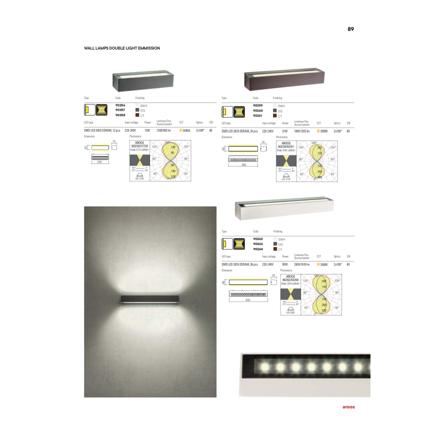 Redo 90259 - Applique murale LED extérieure AROOS LED/21W/230V 3000K IP65 blanche