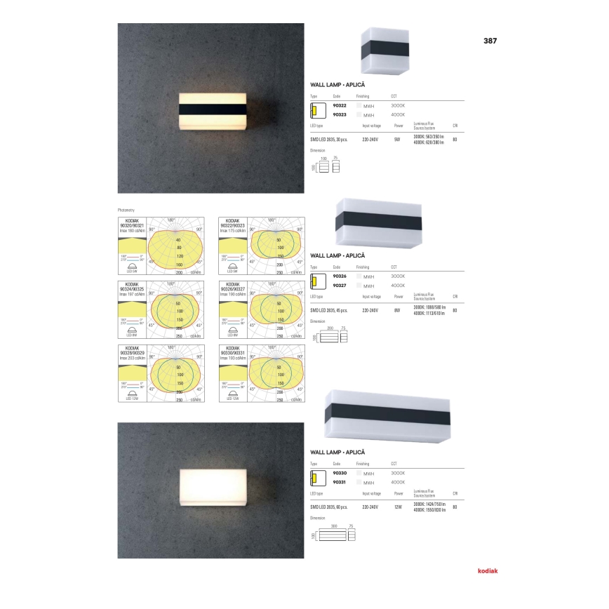 Redo 90330 - LED Applique murale d'extérieur KODIAK LED/12W/230V IP65 blanc/noir