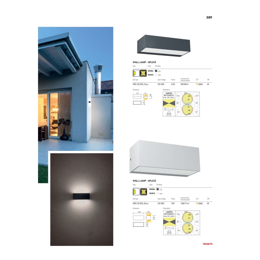 Redo 90373 - LED Applique murale d'extérieur LAMPRIS LED/13W/230V IP65 blanc