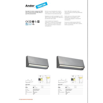 Redo 90679 - Luminaire d'orientation extérieur ANDER LED/3W/230V 3000K IP65 anthracite