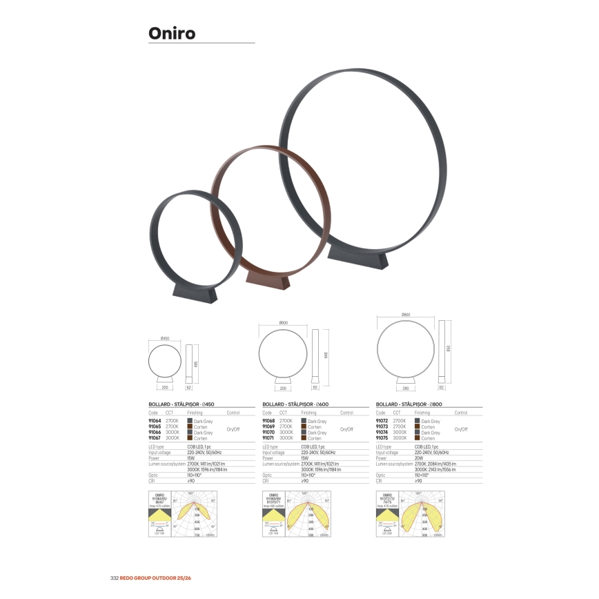 Redo 91067 - Luminaire d'extérieur ONIRO LED/15W/230V 3000K 49,5 cm IRC 90 IP65 marron