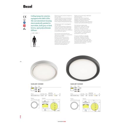 Redo 9184 - Plafonnier LED d'extérieur BEZEL LED/30W/230V Ø 34 cm IP54 anthracite