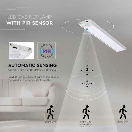 Réglette de cuisine avec détecteur LED/1,5W/5V 1500 mAh 4000K