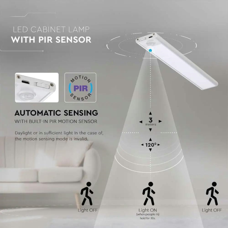 Réglette de cuisine avec détecteur LED/1,5W/5V 1500 mAh 4000K