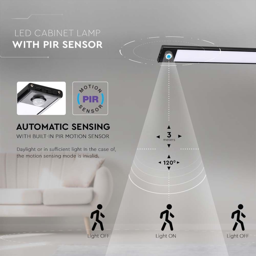 Réglette de cuisine avec détecteur LED/2W/5V 2200 mAh 3000K