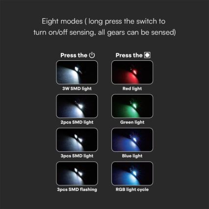 RGBW Lampe frontale rechargeable à intensité variable USB LED/3W/5V IP43 190 lm 24 h