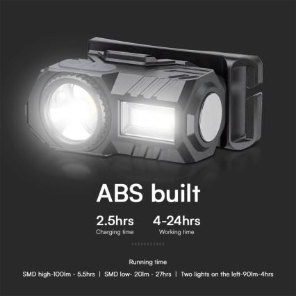 RGBW Lampe frontale rechargeable à intensité variable USB LED/3W/5V IP43 190 lm 24 h
