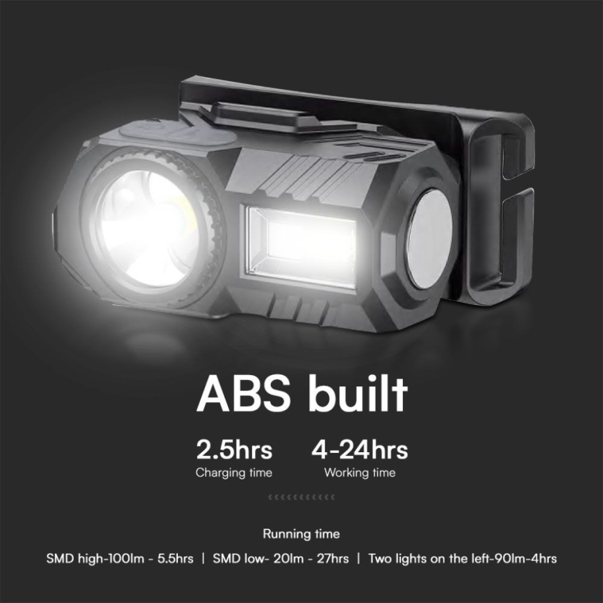 RGBW Lampe frontale rechargeable à intensité variable USB LED/3W/5V IP43 190 lm 24 h