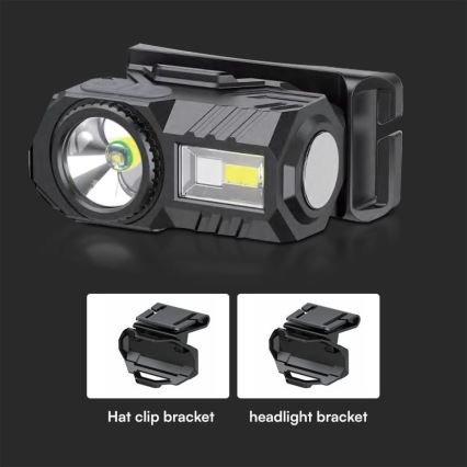 RGBW Lampe frontale rechargeable à intensité variable USB LED/3W/5V IP43 190 lm 24 h