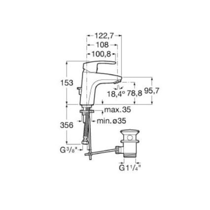 Roca A5A3098C00 - Mitigeur pour lavabo + garniture de vidage MONODIN 15,3 cm chrome brillant