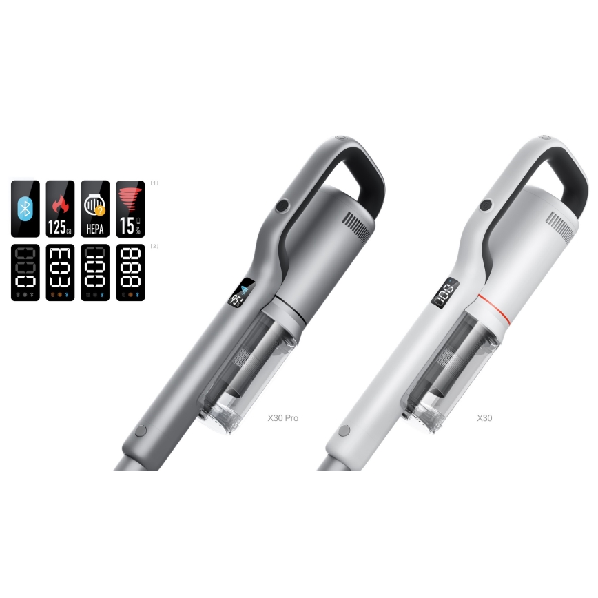 ROIDMI RI-X30VX - Aspirateur balai 2en1 avec écran LED et accessoires 435W/2500mAh chrome mat