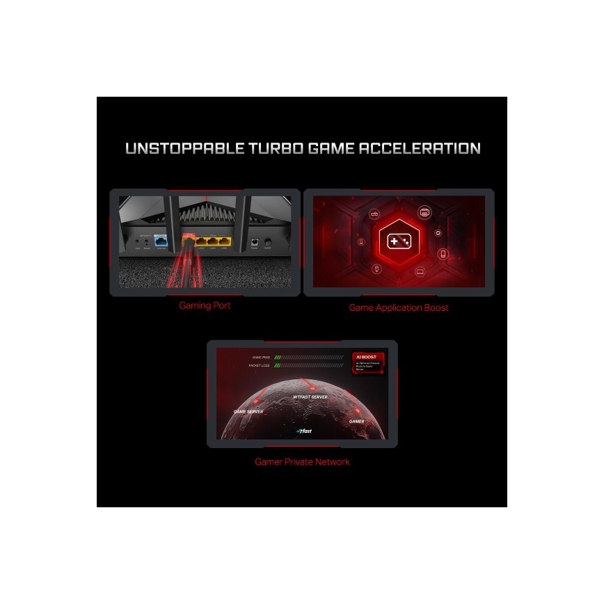 Routeur gaming Wi‑Fi 7 double bande