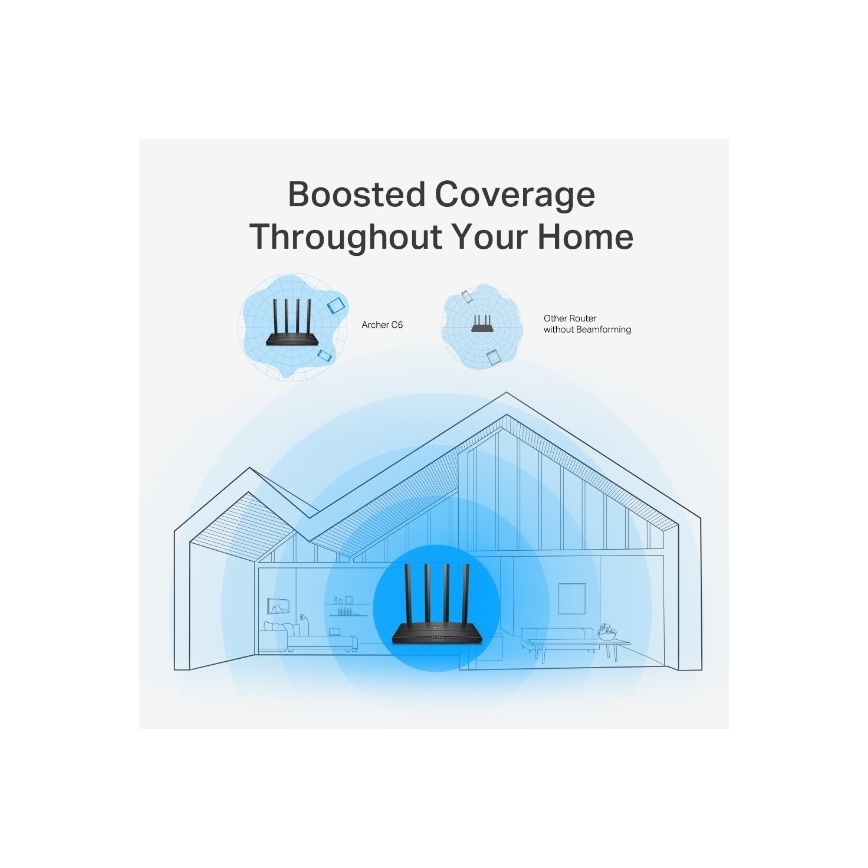 Routeur Wi‑Fi Gigabit MU‑MIMO