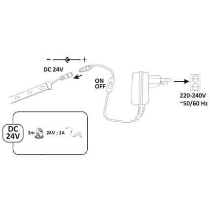 Ruban extérieur 3m LED/23W/24V/230V 4000K IP65