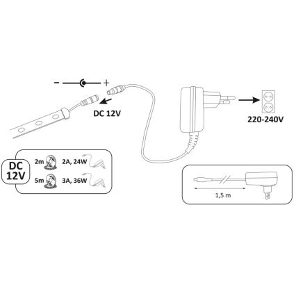 Ruban LED 5m LED/36W/12V 4000K