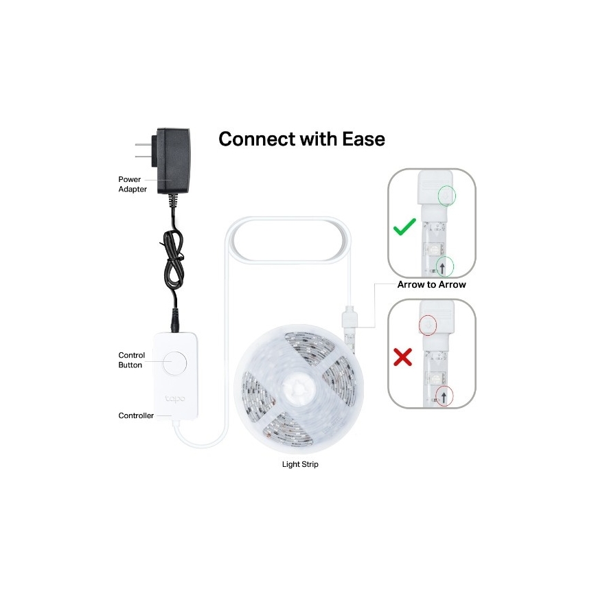 Ruban LED RGBW dimmable 5 m LED/13W/230V Wi-Fi