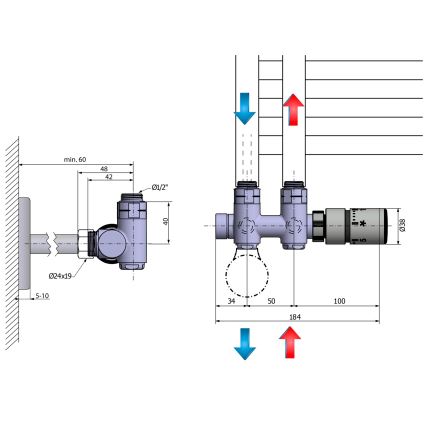 Sapho - Kit thermostatique de raccordement pour raccordement central TWIN COMBI, version droite / inox mat