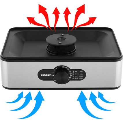 Sencor - Déshydrateur alimentaire avec contrôle thermostatique 700W/230V