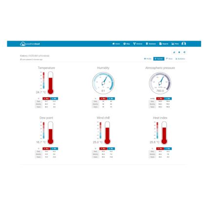 Sencor - Station météo professionnelle avec écran couleur LCD 1xCR2032 + 3xAA Wi-Fi