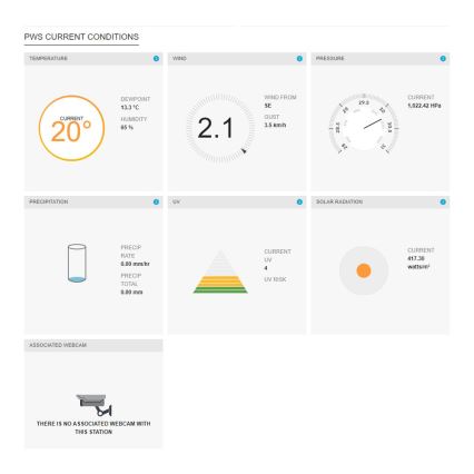Sencor - Station météo professionnelle avec écran couleur LCD 1xCR2032 + 3xAA Wi-Fi