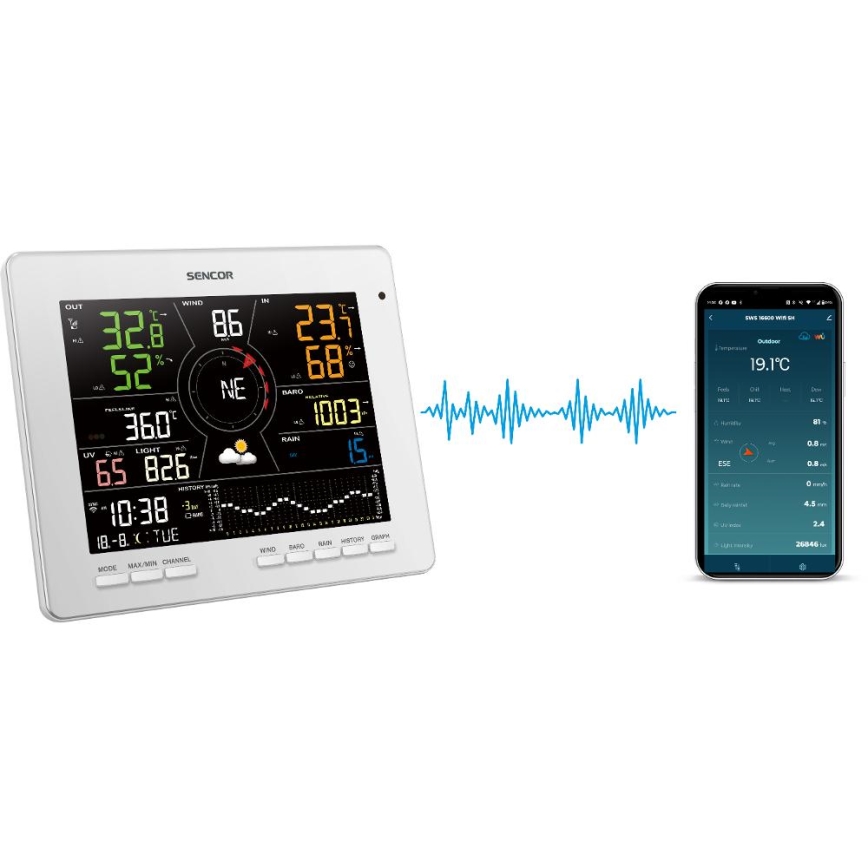 Sencor - Station météo professionnelle avec écran couleur LCD 5V 1xCR2032 + 3xAA + 2xAA Wi-Fi Tuya