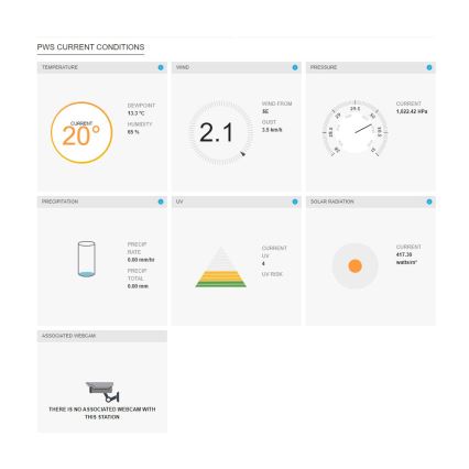 Sencor - Station météo professionnelle avec écran couleur LCD 5V/1xCR2032 + 3xAA Wi-Fi