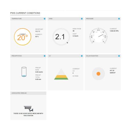 Sencor - Station météo professionnelle avec écran LCD couleur 1xCR2032 Wi-Fi