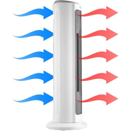 Sencor - Ventilateur chauffant à résistance céramique 2200W/230V Wi‑Fi blanc + télécommande