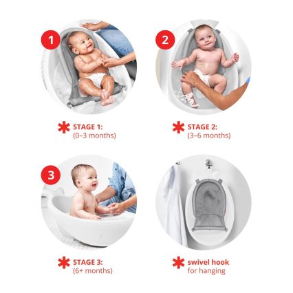 Skip Hop - Baignoire pour bébé avec tapis ergonomique MOBY 3 blanc