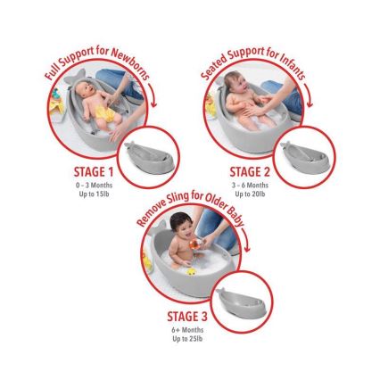 Skip Hop - Baignoire pour bébé avec tapis ergonomique MOBY 3 gris