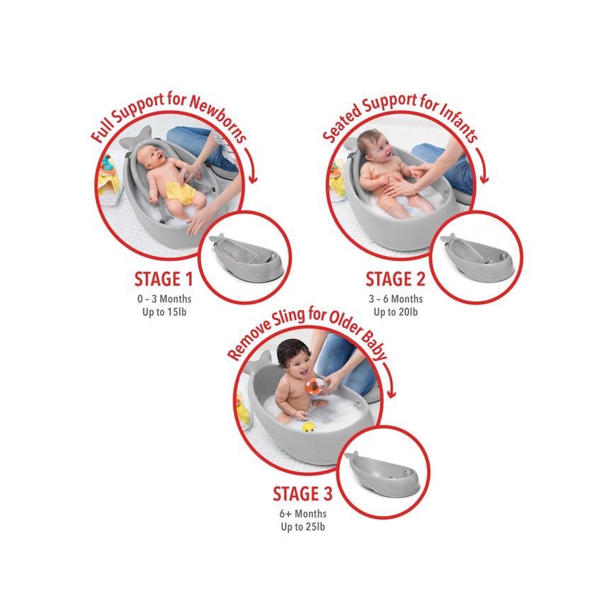 Skip Hop - Baignoire pour bébé avec tapis ergonomique MOBY 3 gris