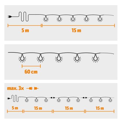 Guirlande lumineuse LED d'extérieur GIRLANDA 25xE12 20m IP44 blanc chaud