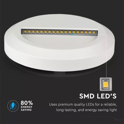 Spot d'escalier LED LED/2W/100-240V 4000K IP65 blanc