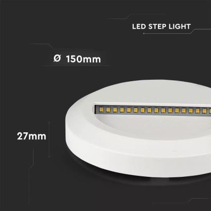 Spot d'escalier LED LED/2W/100-240V 4000K IP65 blanc