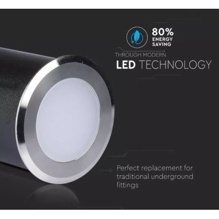 Spot LED extérieur à encastrer 1xLED/1W/12V IP67