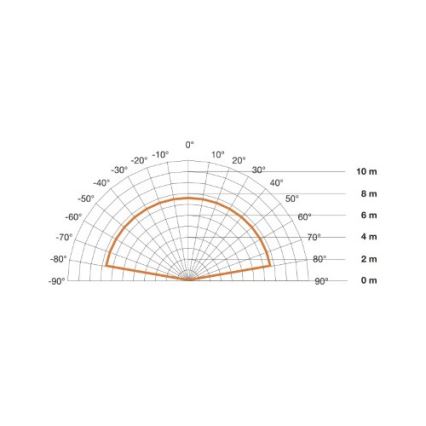 STEINEL 007577 - Détecteur de mouvement extérieur iHF 3D blanc IP54