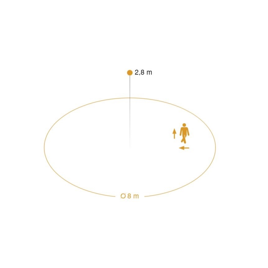 Steinel 056063 - Plafonnier LED extérieur avec détecteur RS PRO LED/9,5W/230V IP54