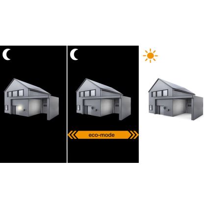 Steinel 065782 - Luminaire d'extérieur avec un détecteur de crépuscule L 22 1xE27/60W/230V IP44 acier inoxydable
