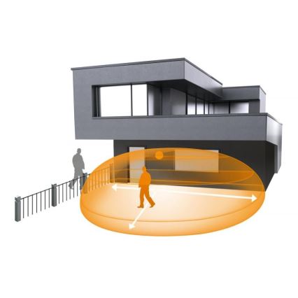 Steinel 066222 - Détecteur de mouvement extérieur iHF 3D IP54 blanc