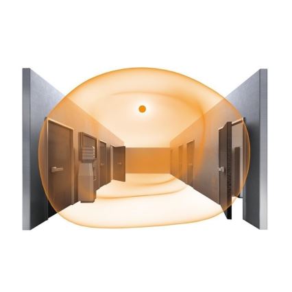 Steinel 067878-LED Plafonnier avec détecteur RS PRO LED/23,4W/230V IP40 4000K