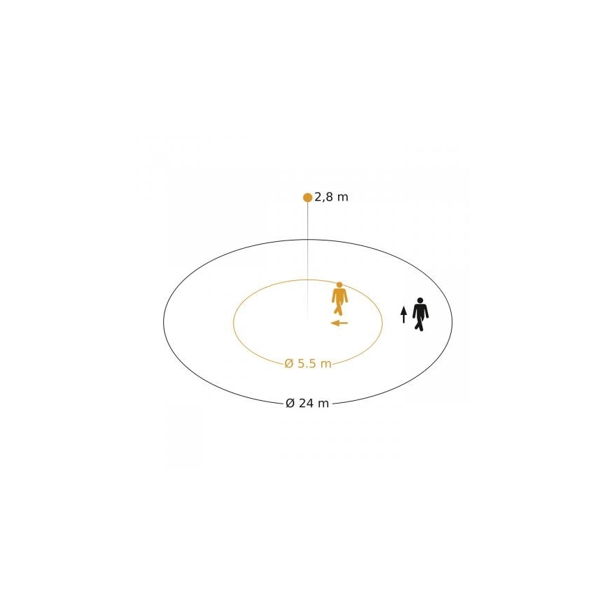 Steinel 088026 - Détecteur de mouvement encastrable avec un détecteur de présence PD-24 ECO KNX 360° noir