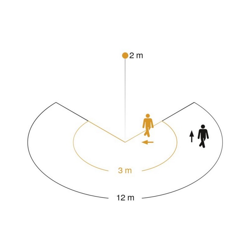 Steinel 611118 - Luminaire extérieur avec détecteur L 400 1xE27/60W/230V IP44 blanc